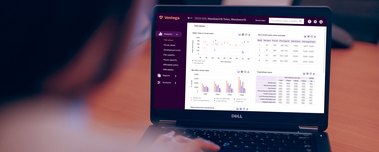 Optimising property investment assessment